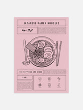 Load image into Gallery viewer, Framed* Ramen Noodles Poster
