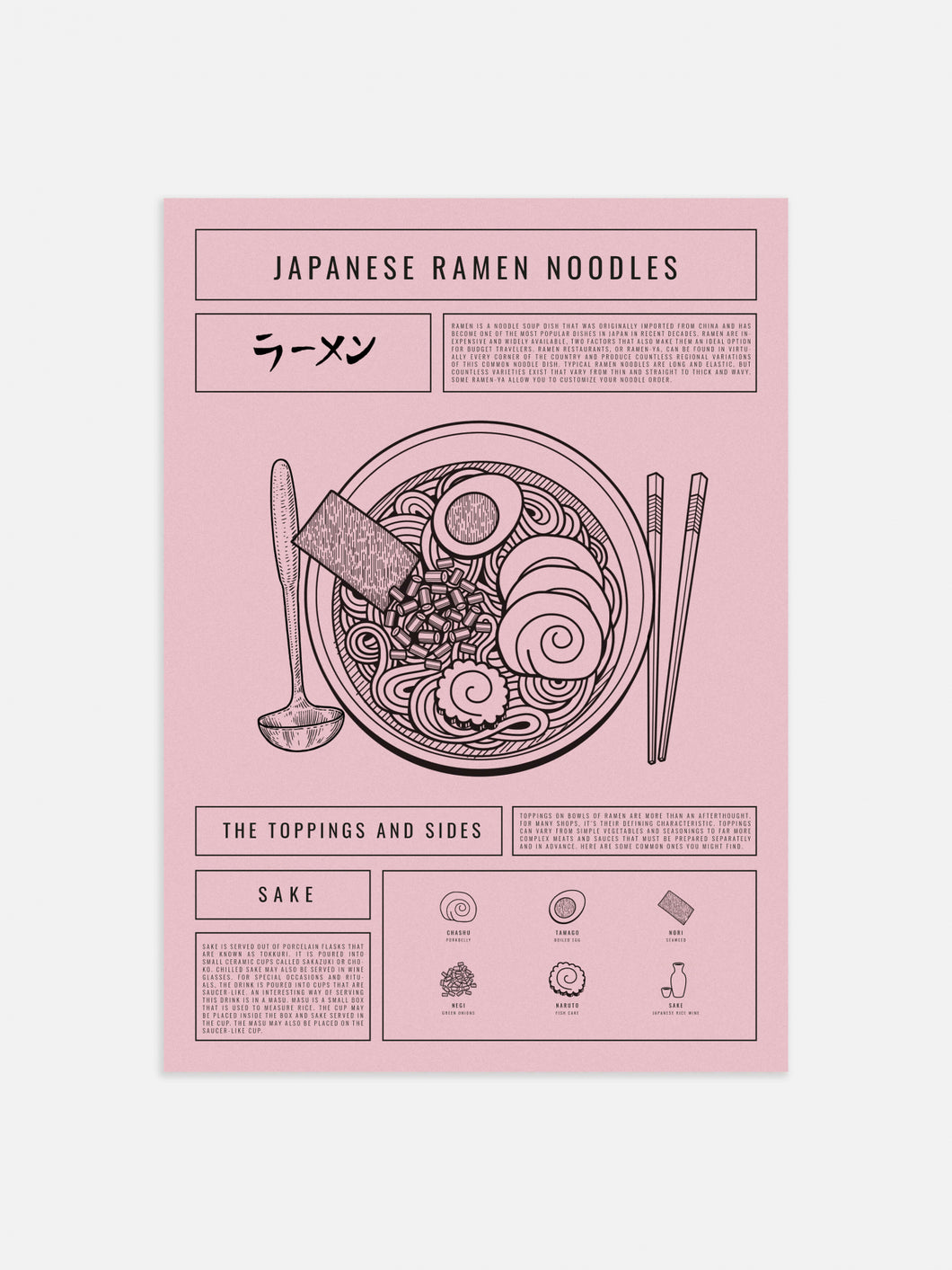 Framed* Ramen Noodles Poster