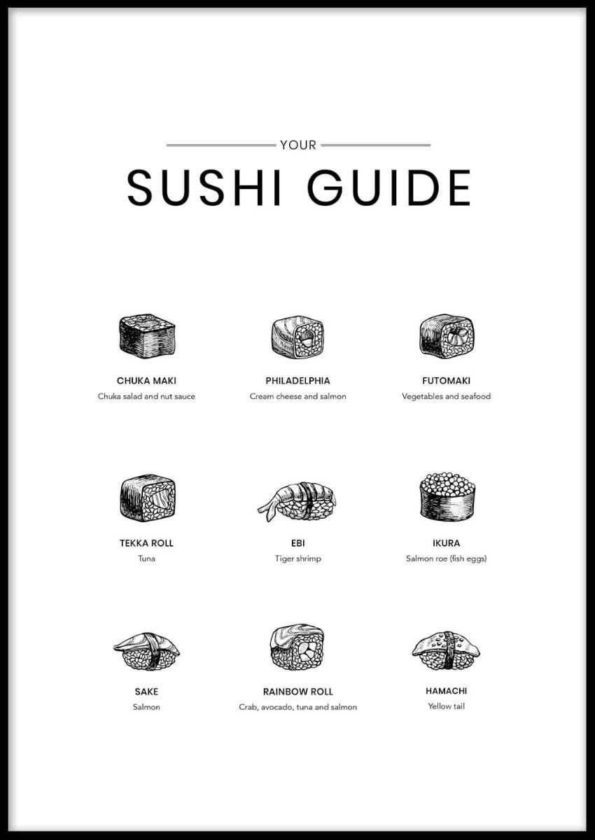 Framed* Sushi Guide Poster